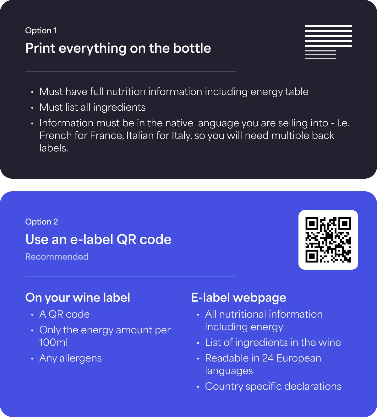 Option 1: print everything on the bottle, with full nutrition information, all ingredients and a back label for each language. Option 2 (recommended): an e-label QR code, with only the QR code, the energy per 100 ml and any allergens on the bottle, and full nutrition information, ingredients, 24 languages and country-specific declarations on the e-label webpage.