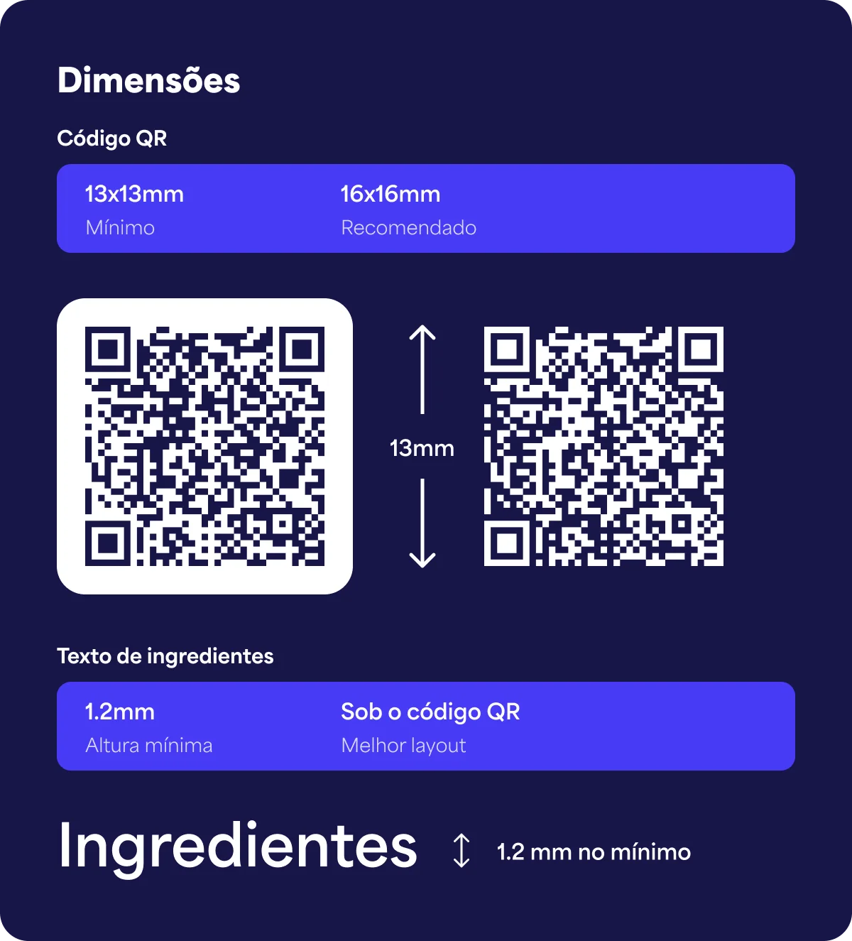 Uma demonstração do tamanho mínimo exigido do código QR impresso num rótulo de vinho