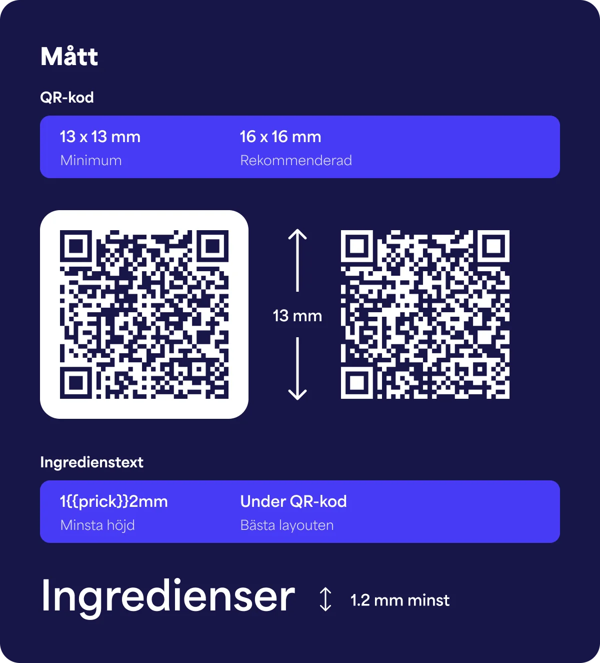 En demonstration av den obligatoriska minsta storleken på QR-koden tryckt på en vinetikett