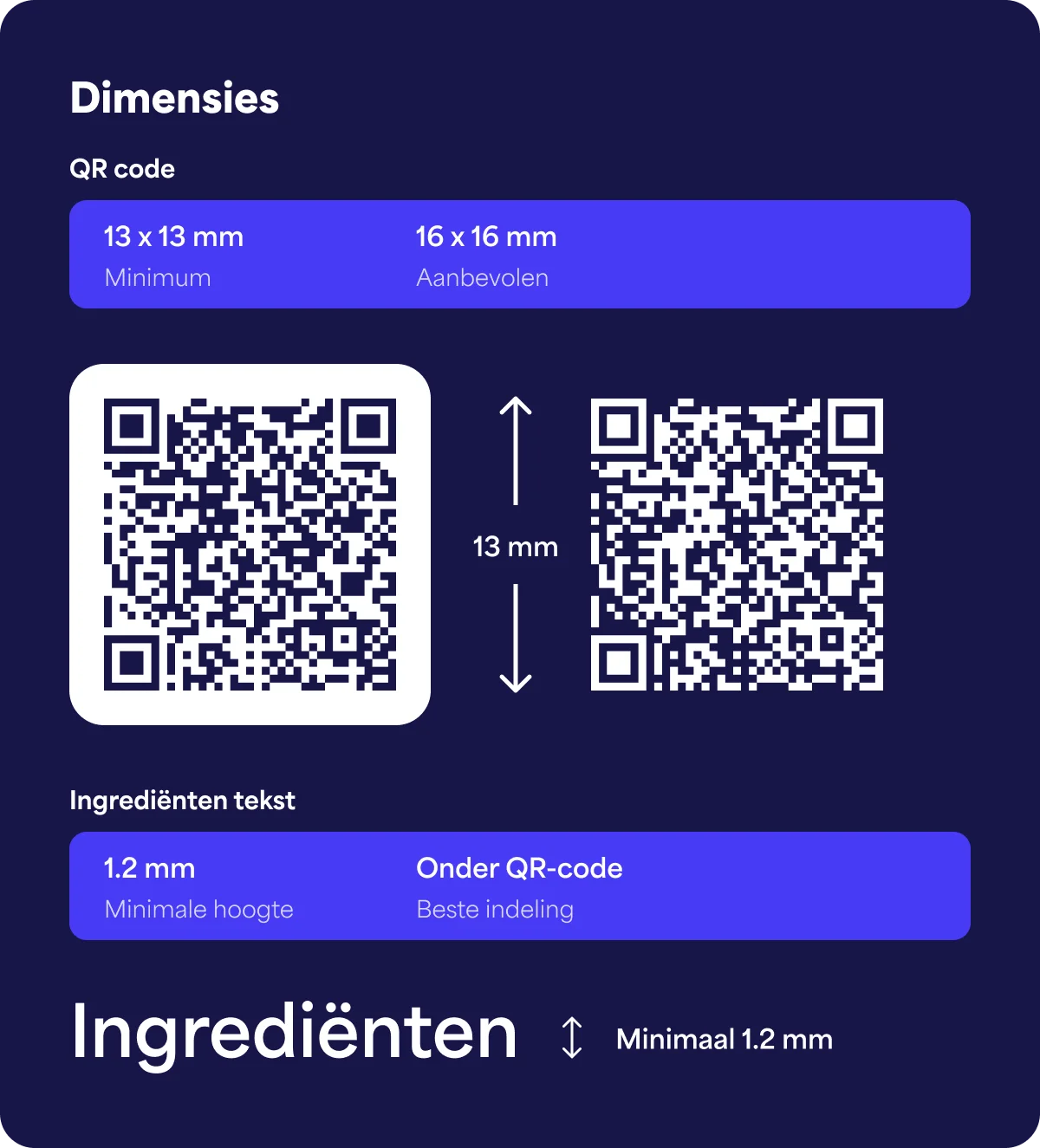 Een demonstratie van het vereiste minimale formaat van de QR-code, gedrukt op een wijnetiket