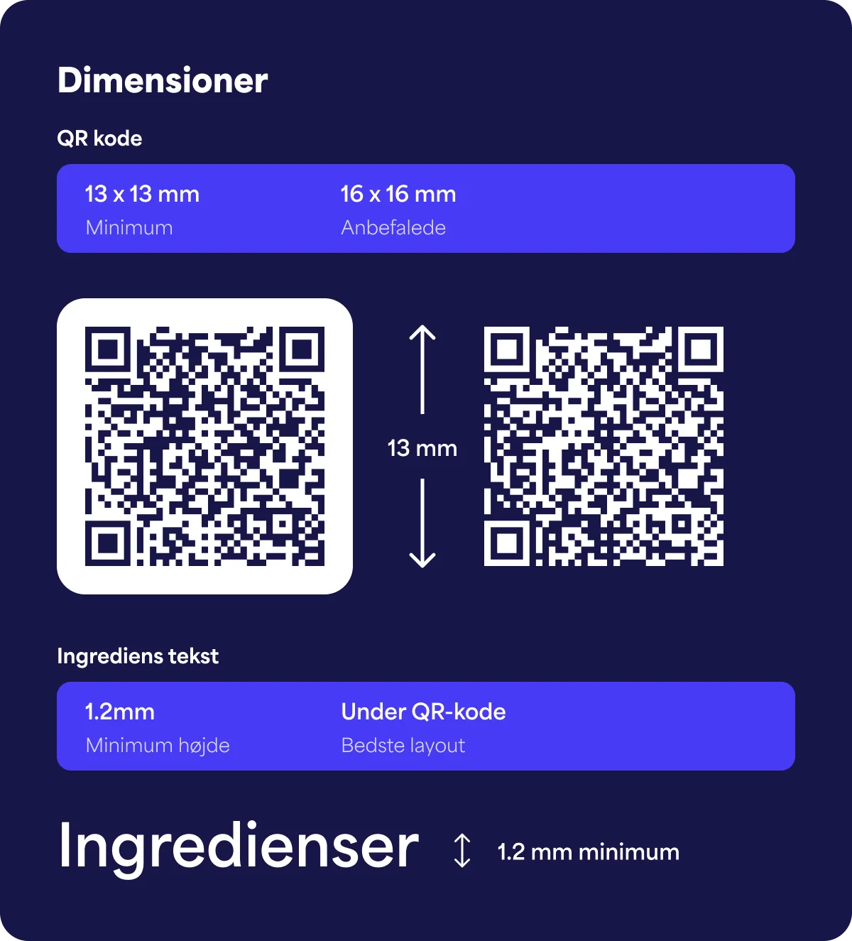 En demonstration af den krævede minimumsstørrelse for QR-koden trykt på en vinetiket
