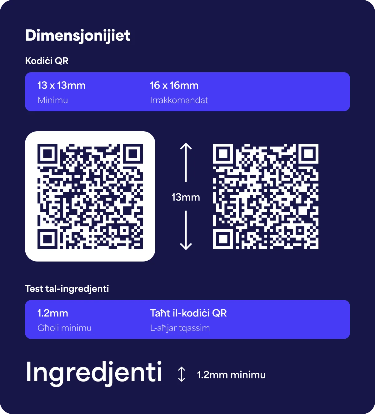 Dimostrazzjoni tad-daqs minimu meħtieġ tal-kodiċi QR stampat fuq tikketta tal-inbid