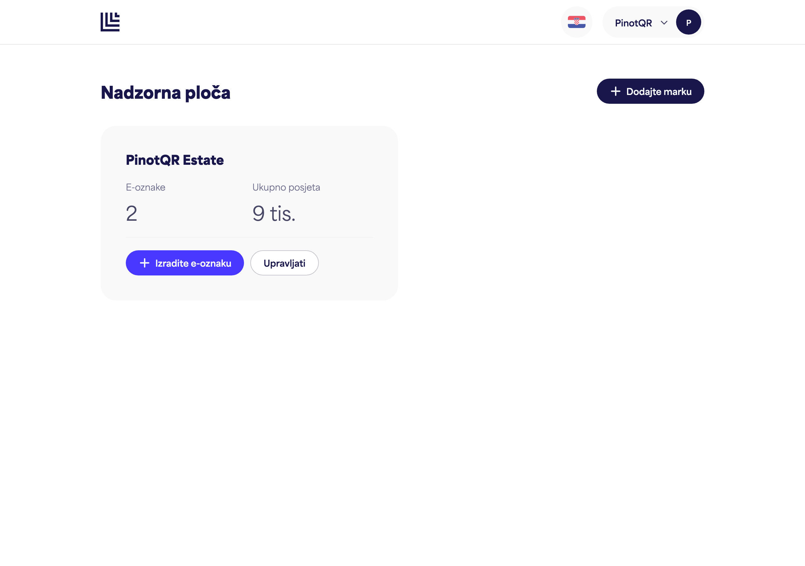 Nadzorna ploča prikazuje novo stvorenu karticu marke