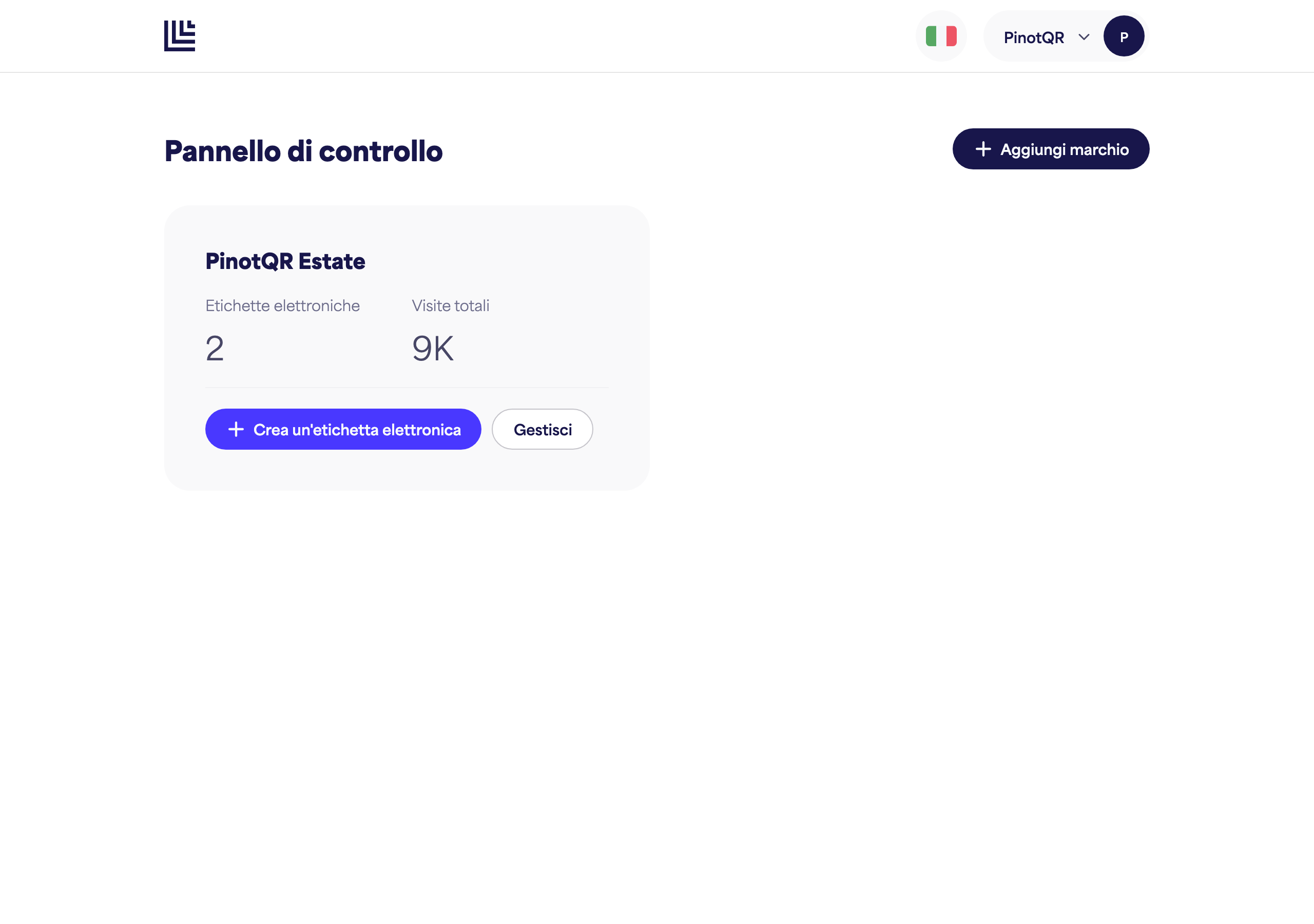 La dashboard che mostra una scheda marca appena creata