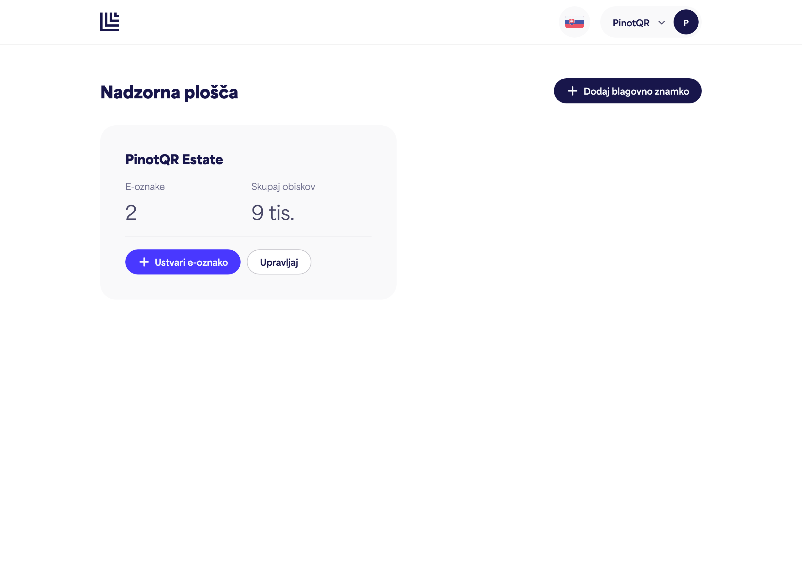 Nadzorna plošča, ki prikazuje novo ustvarjeno kartico blagovne znamke